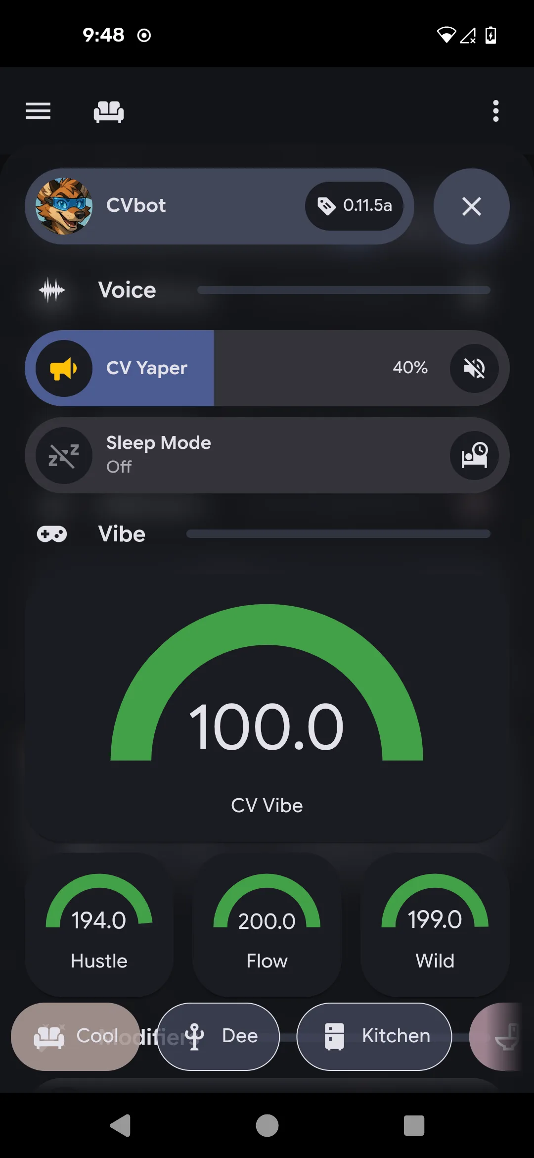 CVBot mood and personality stats